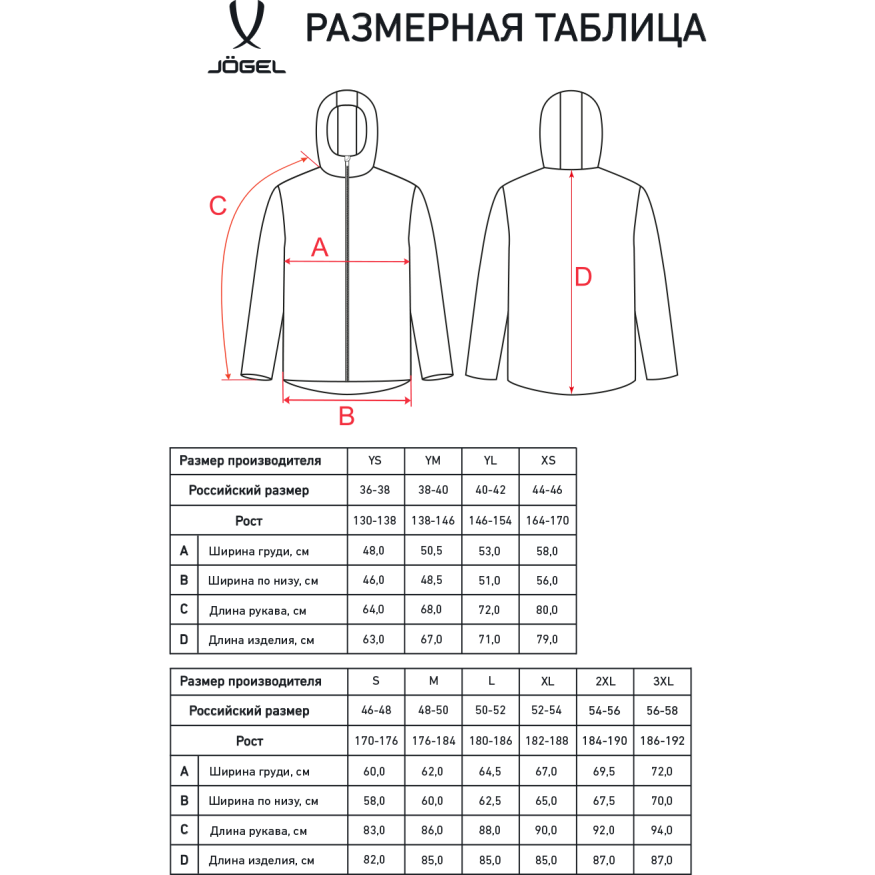 Куртка утепленная JÖGEL CAMP 2 PerFormPROOF Padded Jacket, темно-синий