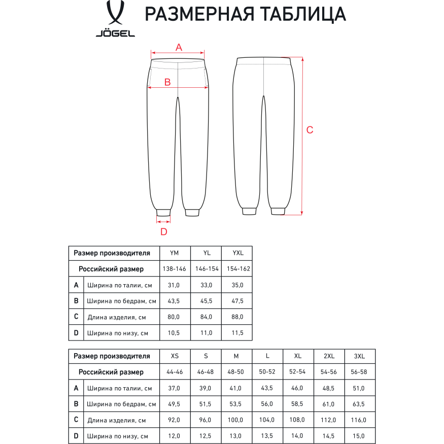УЦЕНКА Брюки JOGEL ESSENTIAL Cotton Pants, темно-синий