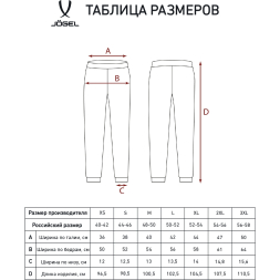 Брюки спортивные JÖGEL ESSENTIAL Athlete Pants, серый меланж