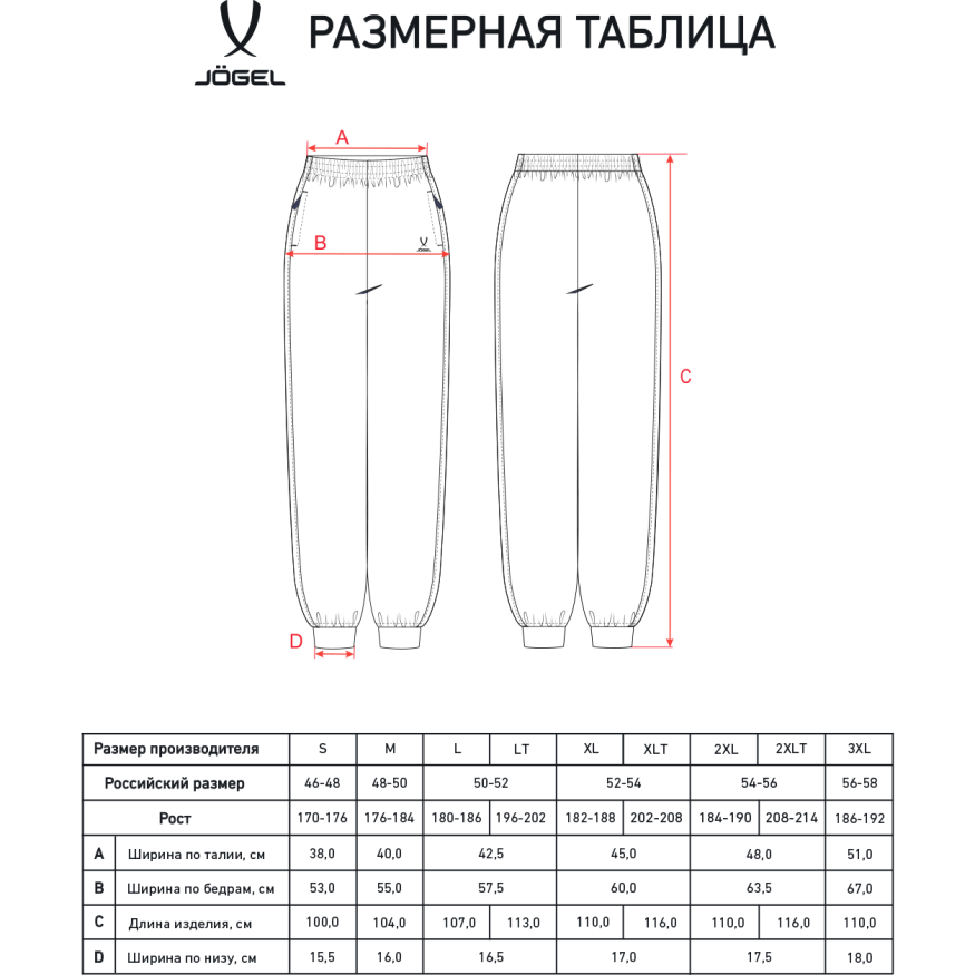 Брюки спортивные JÖGEL ESSENTIAL Club Cotton Pants, темно-синий
