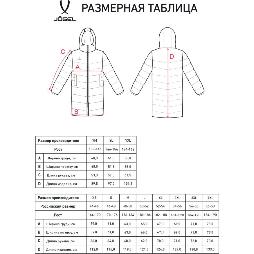 Пальто утепленное JOGEL ESSENTIAL PerFormPROOF Padded Coat, темно-синий