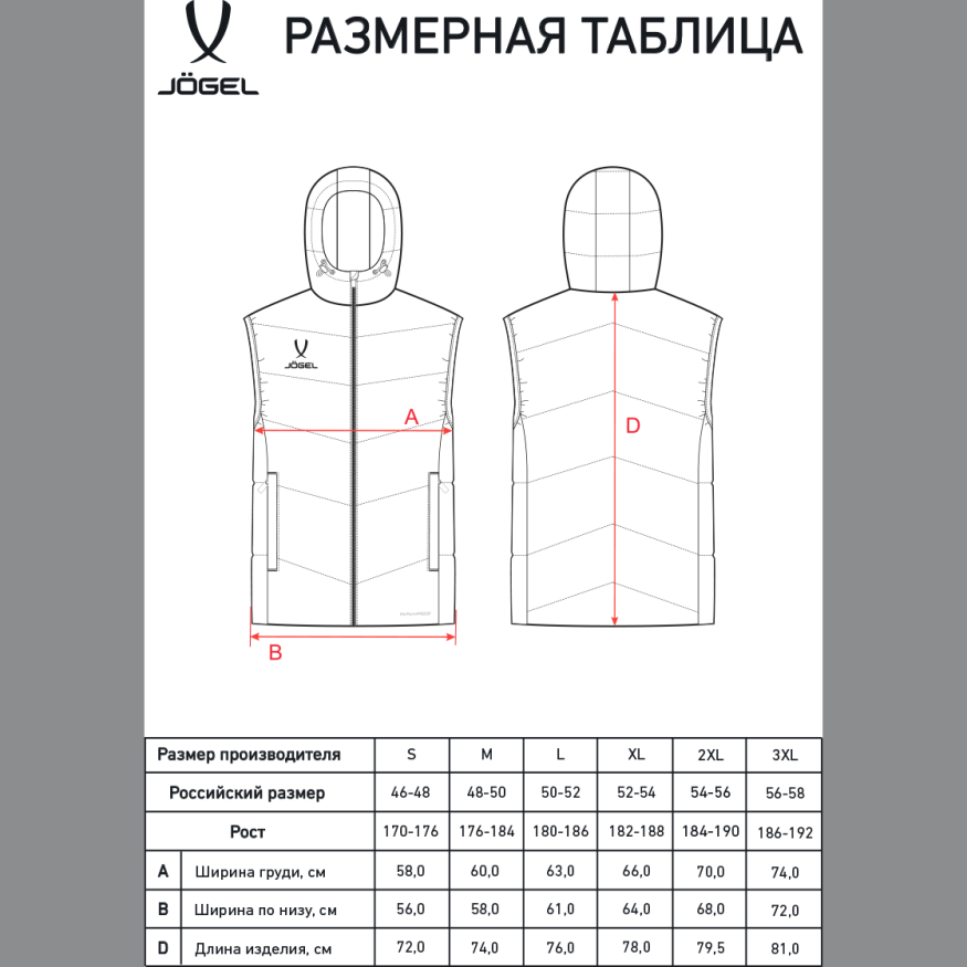 Жилет с капюшоном утепленный JÖGEL ESSENTIAL PerFormPROOF Padded Hooded Vest, темно-синий