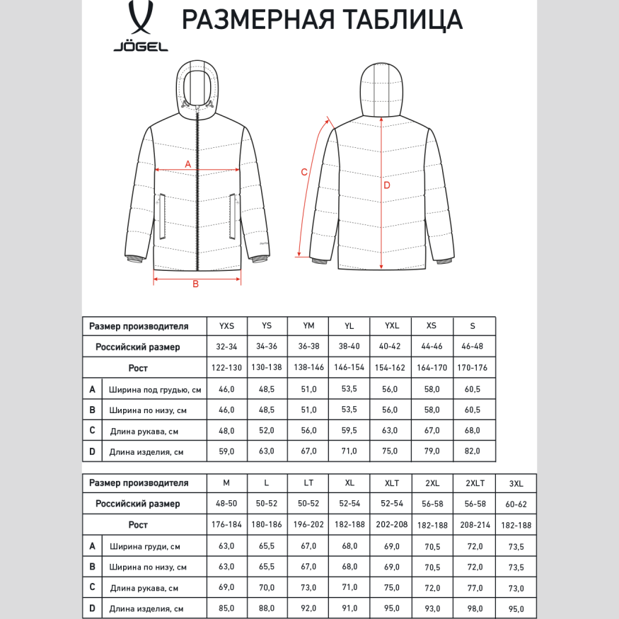 Куртка утепленная JOGEL ESSENTIAL Padded Jacket, черный