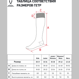 Гетры футбольные JOGEL Match Socks, голубой