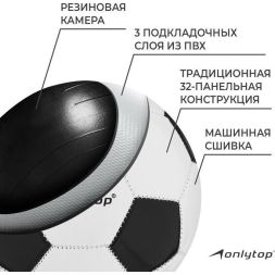 Мяч футбольный ONLYTOP, PVC, машинная сшивка, 32 панели, р. 3