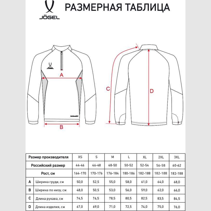 Джемпер тренировочный JÖGEL PREMIER PerFormDRY Training 1/4 Zip Top, синий