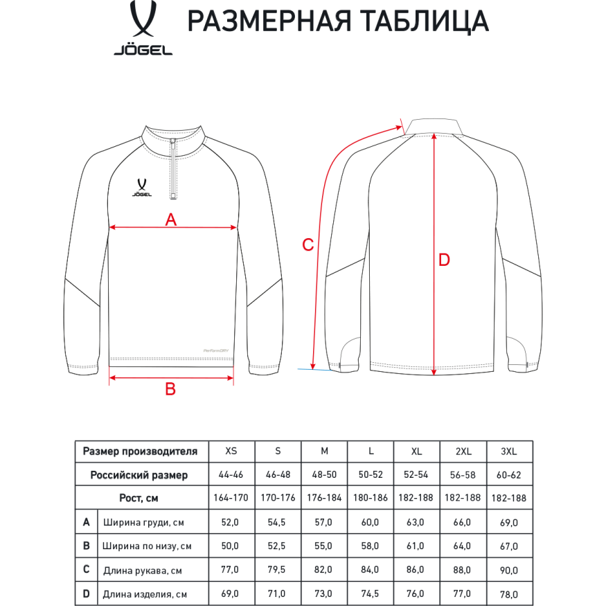 Джемпер тренировочный JÖGEL PREMIER PerFormDRY Training 1/4 Zip Fleece Top, серый