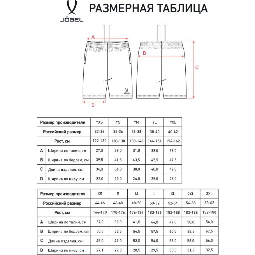Шорты JOGEL ESSENTIAL Cotton Shorts, черный
