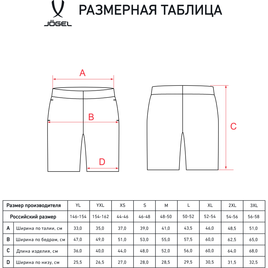 УЦЕНКА Шорты JOGEL ESSENTIAL Cotton Shorts, черный