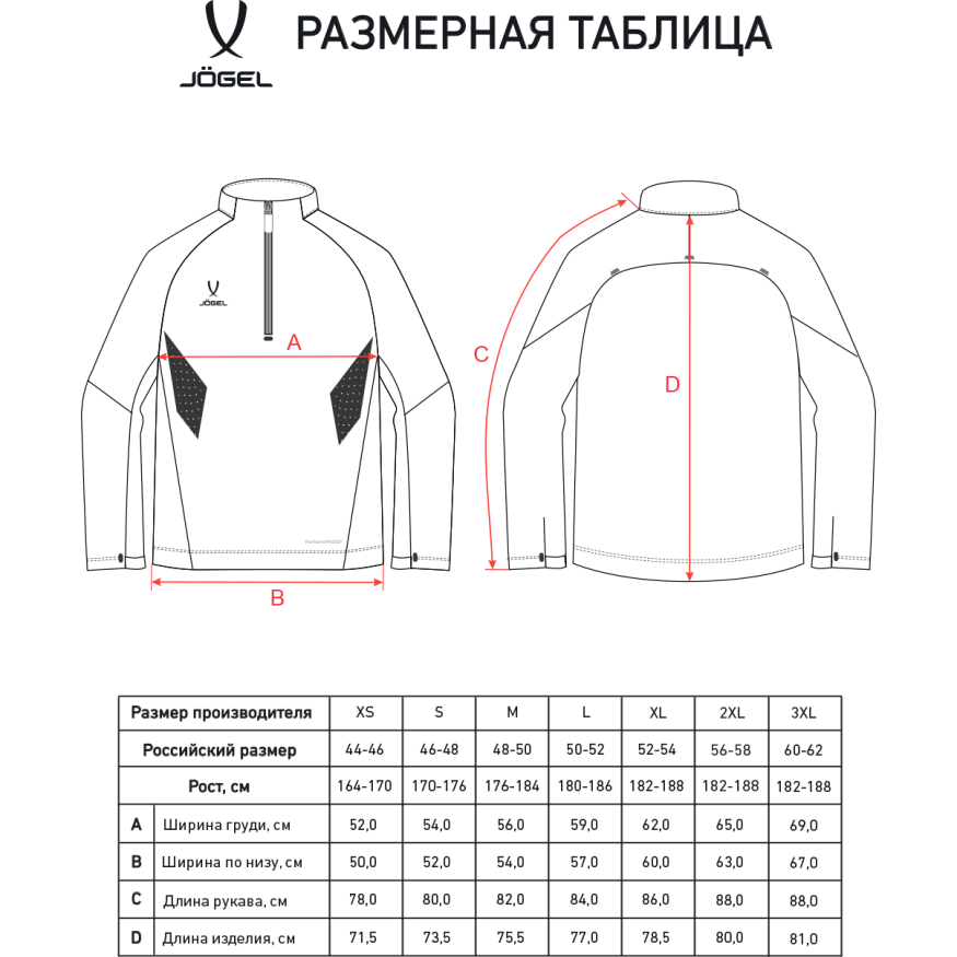 Джемпер ветрозащитный JÖGEL PREMIER PerFormPROOF 1/4 Zip Wind Top, красный