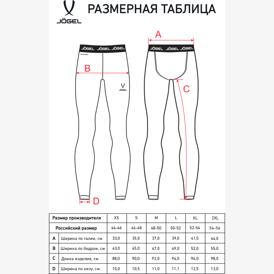 Тайтсы компрессионные JÖGEL PerFormDRY Baselayer Tights 2, темно-синий