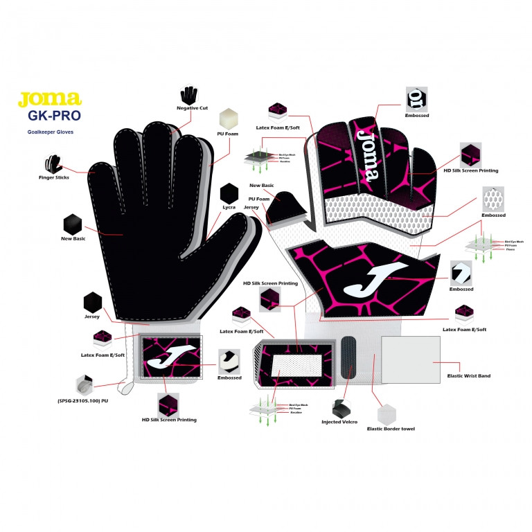 Вратарские перчатки JOMA GUANTES PORTERO GK- PRO  
