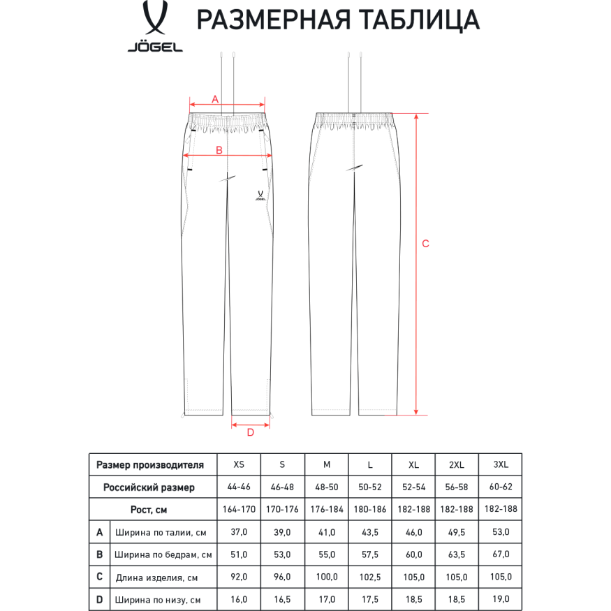 Брюки парадные JÖGEL PREMIER PerFormDRY Woven Pants, темно-серый