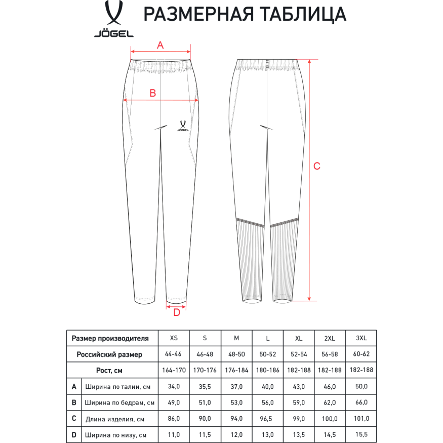 Брюки тренировочные без карманов JÖGEL PREMIER PerFormDRY Training Pants, темно-синий
