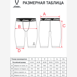 Шорты компрессионные JÖGEL PerFormDRY Baselayer Shorts 2, темно-синий