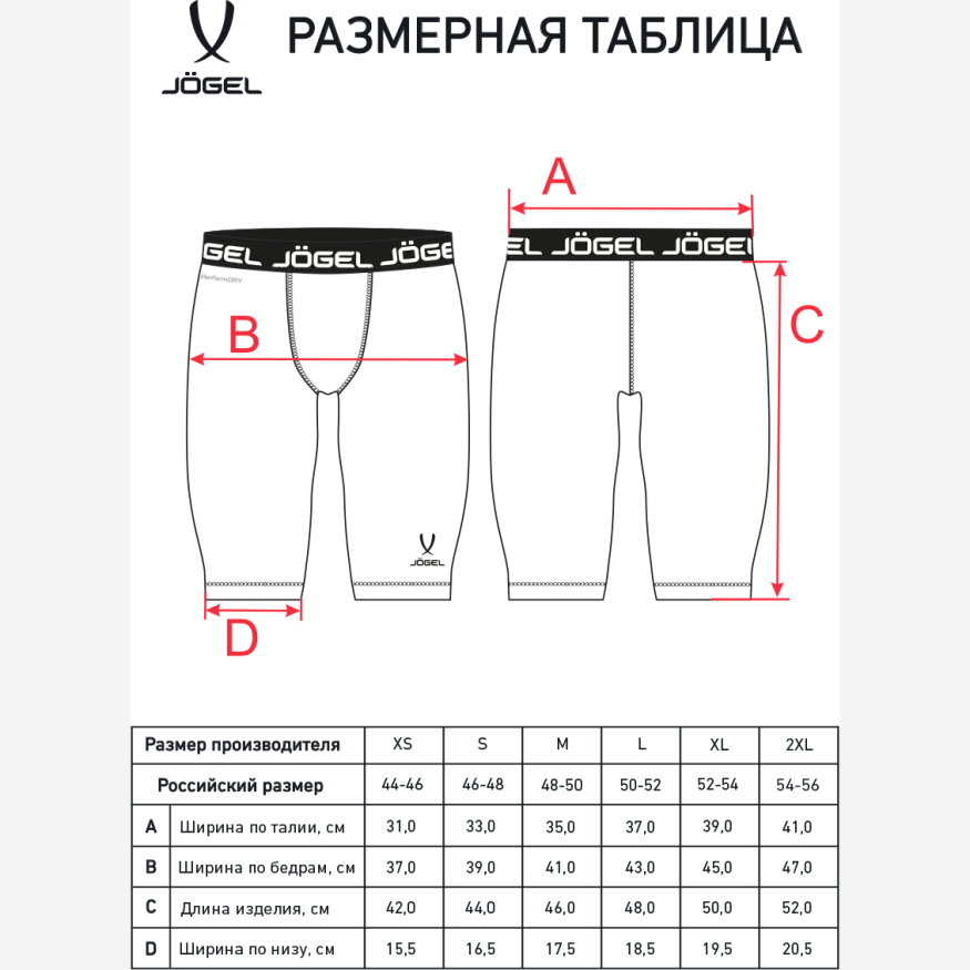 Шорты компрессионные JÖGEL PerFormDRY Baselayer Shorts 2, темно-синий