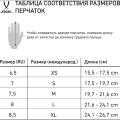Перчатки зимние JOGEL ESSENTIAL Fleece Gloves, темно-синий