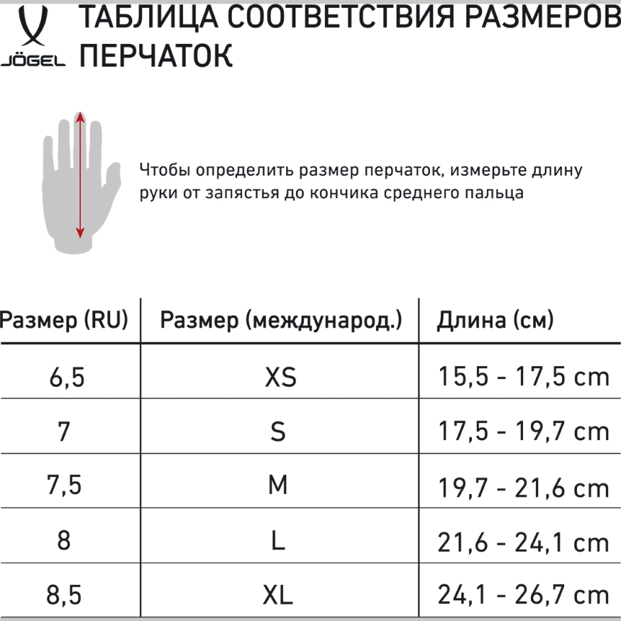 Перчатки зимние JOGEL ESSENTIAL Fleece Gloves, темно-синий