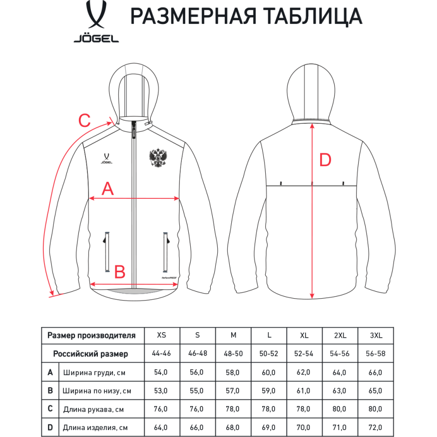 Куртка ветрозащитная JOGEL NATIONAL PerFormPROOF Rain Jacket, красный