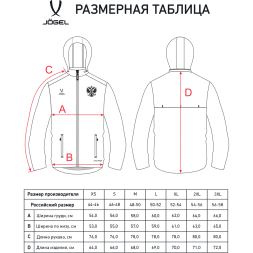 Куртка ветрозащитная JOGEL NATIONAL PerFormPROOF Rain Jacket, темно-синий