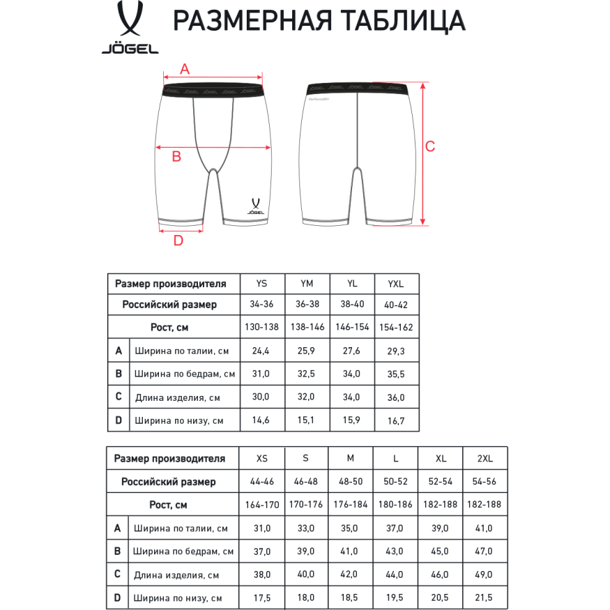 Шорты компрессионные JOGEL CAMP PerFormDRY Tight Short, темно-синий/белый