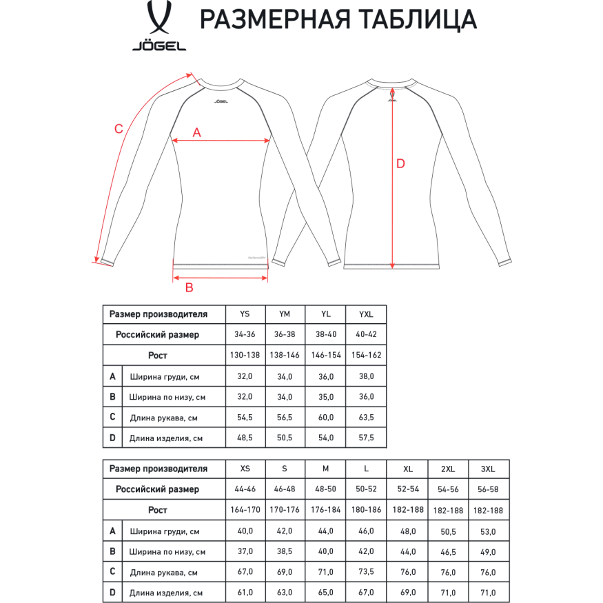 Футболка компрессионная с длинным рукавом JOGEL CAMP PerFormDRY Baselayer LS Tee, зеленый