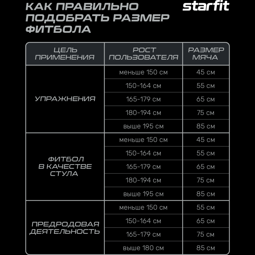 БЕЗ УПАКОВКИ Фитбол STARFIT GB-111 антивзрыв, 900 гр, с ручным насосом, желтый, 55 см