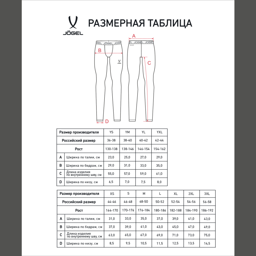 Тайтсы компрессионные JOGEL CAMP PerFormDRY Baselayer Tights, голубой
