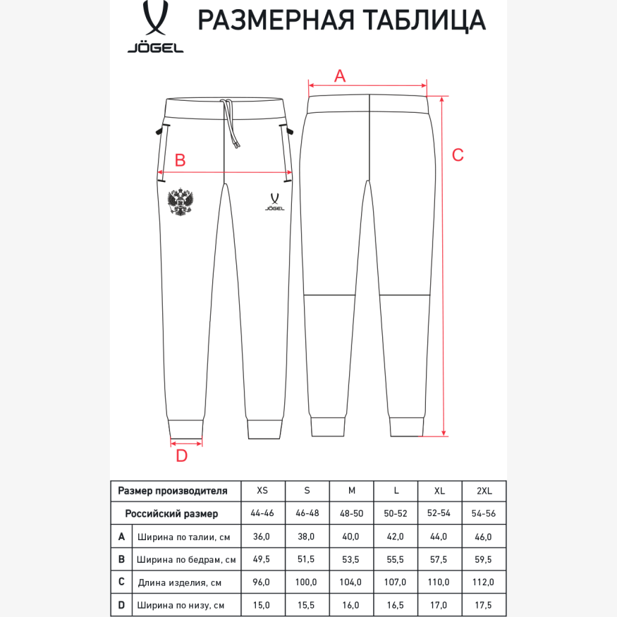 Брюки JÖGEL NATIONAL Essential Pants, темно-синий