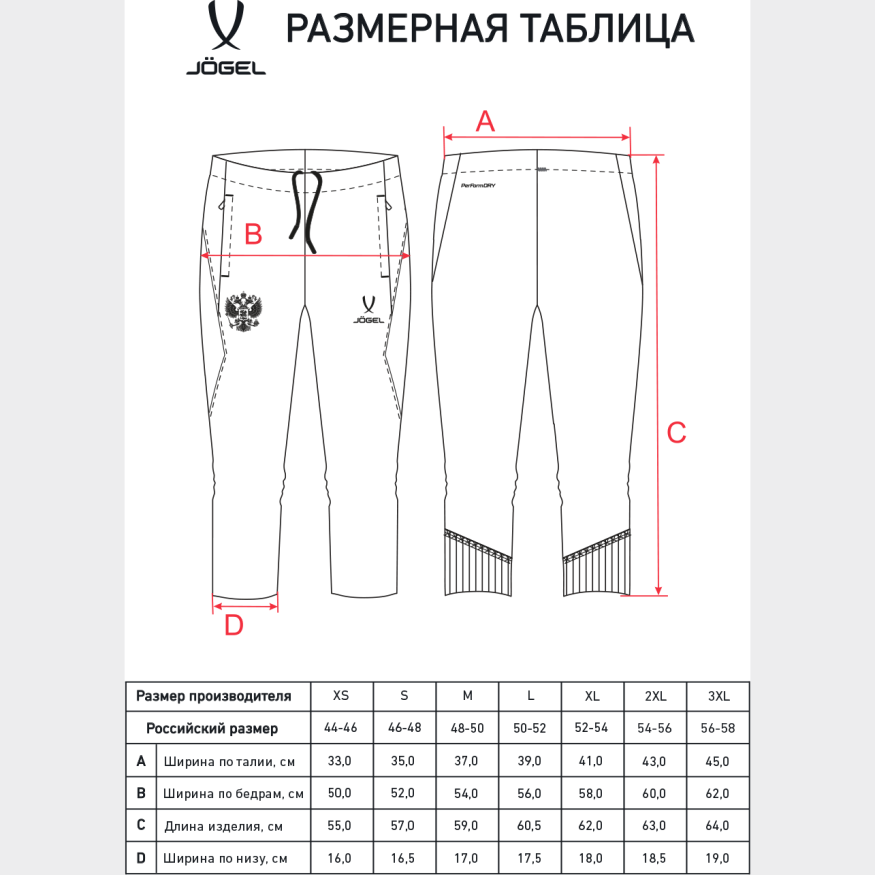 Брюки тренировочные JÖGEL NATIONAL PerFormDRY 3/4 Training Pants, темно-синий