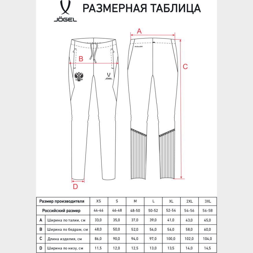 Брюки тренировочные JÖGEL NATIONAL PerFormDRY Training Pants, темно-синий
