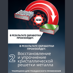 Ревитализант РВС-ИПИ Evolution для всех типов двигателей (2 ампулы) на 20 литров масла