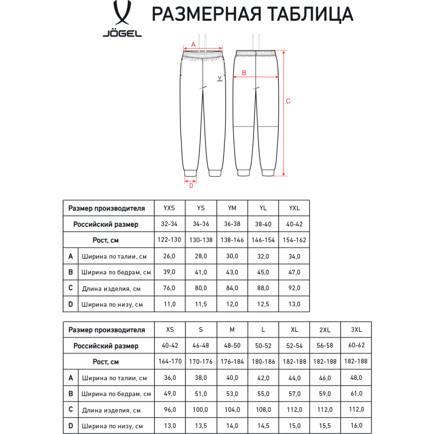 Брюки JOGEL ESSENTIAL Athlete Pants, темно-синий
