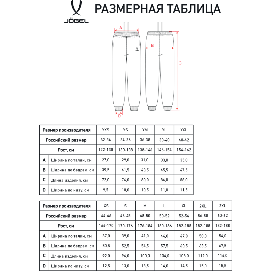 Брюки JOGEL ESSENTIAL Cotton Pants, серый меланж